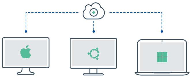 Synology Drive (简单轻量,为 PC 上的文件提供立即保护)
