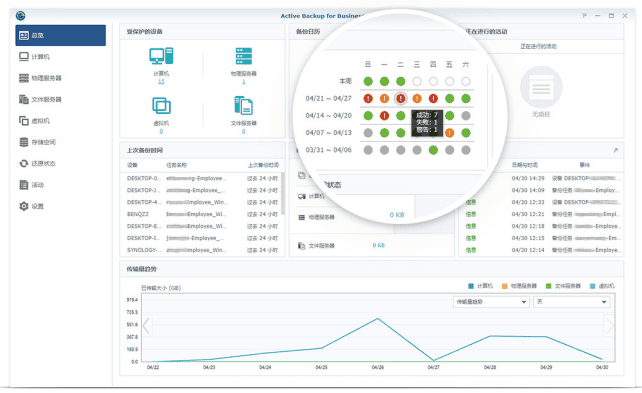 备份任务集中管理(更简单、直观的备份管理)